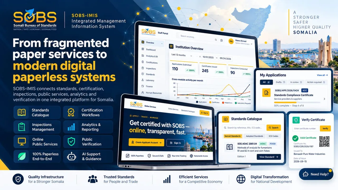 From Paper to Digital: Somalia’s Standards Services Move Online